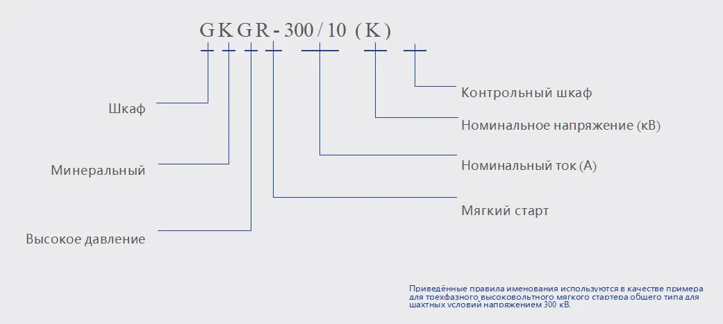 gkgr2