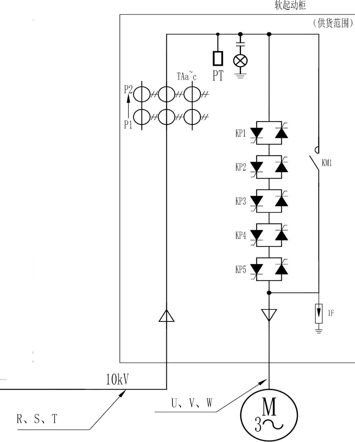 gkgr55
