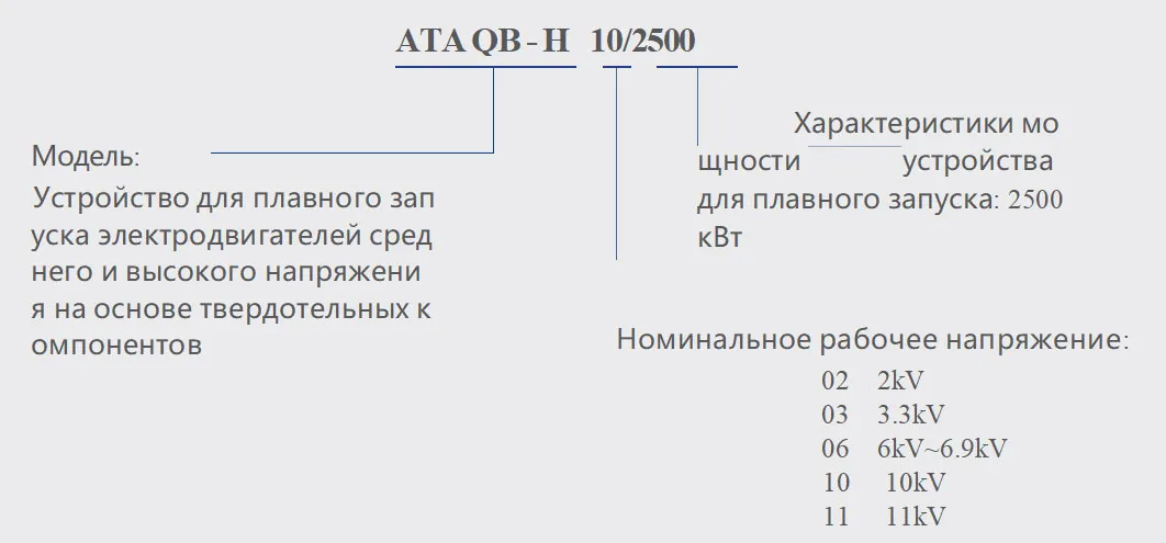 qbh1